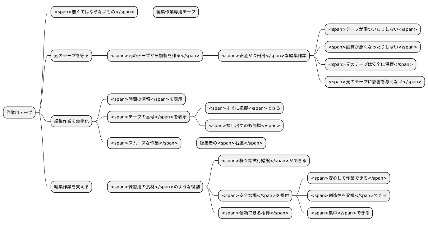 作業用テープとは