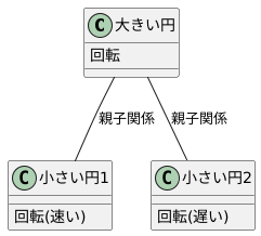 活用事例：モーショングラフィックス